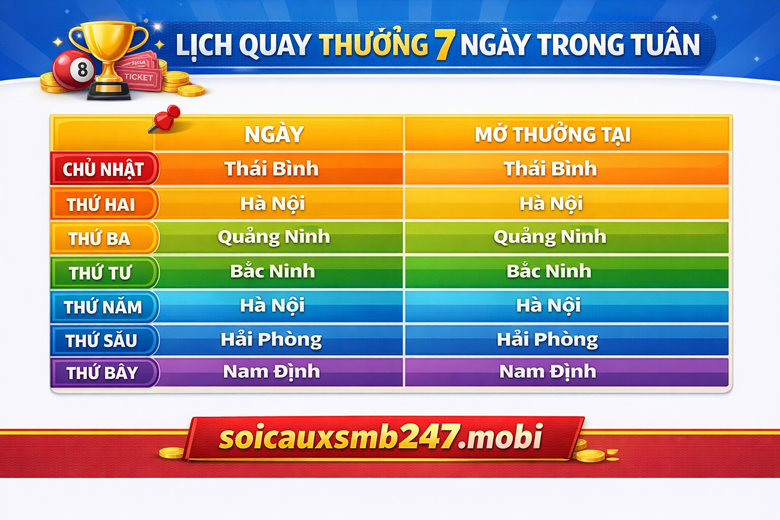Lịch quay thưởng 7 ngày trong tuần